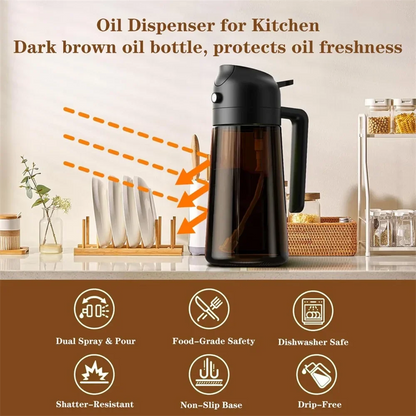 Ultimate Kitchen Oil Sprayer